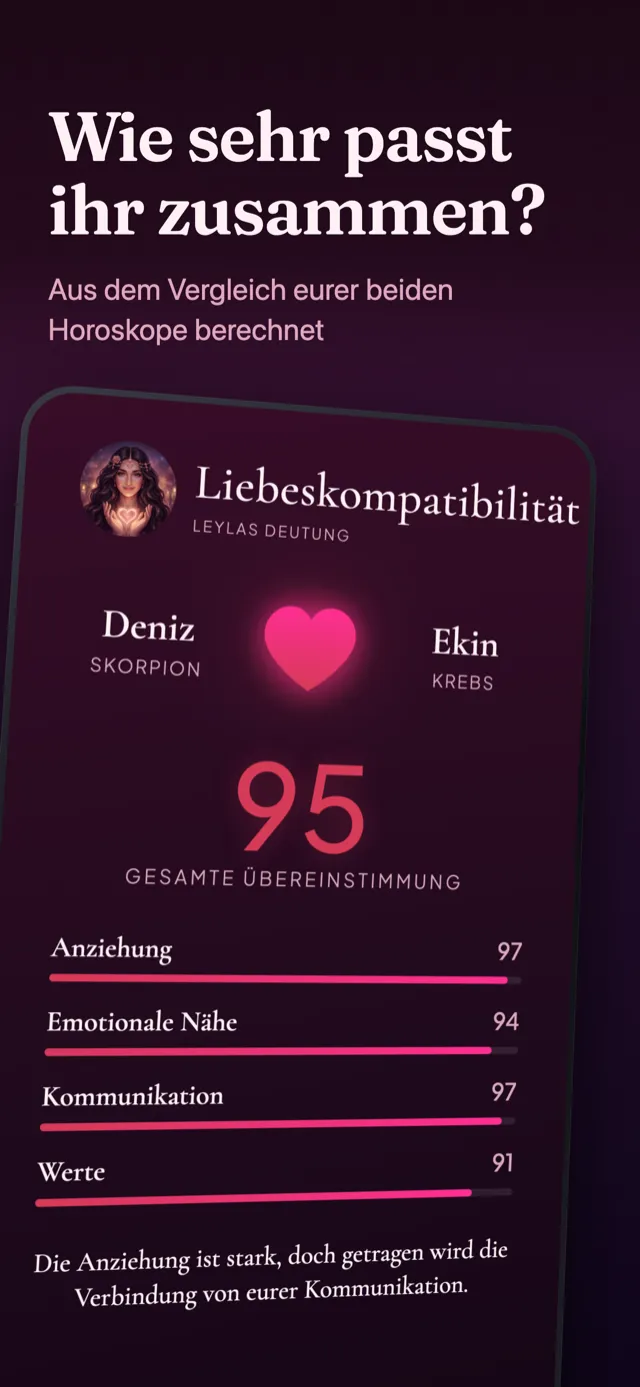 Bildschirm Liebeskompatibilität: das Ergebnis zweier verglichener Geburtshoroskope.