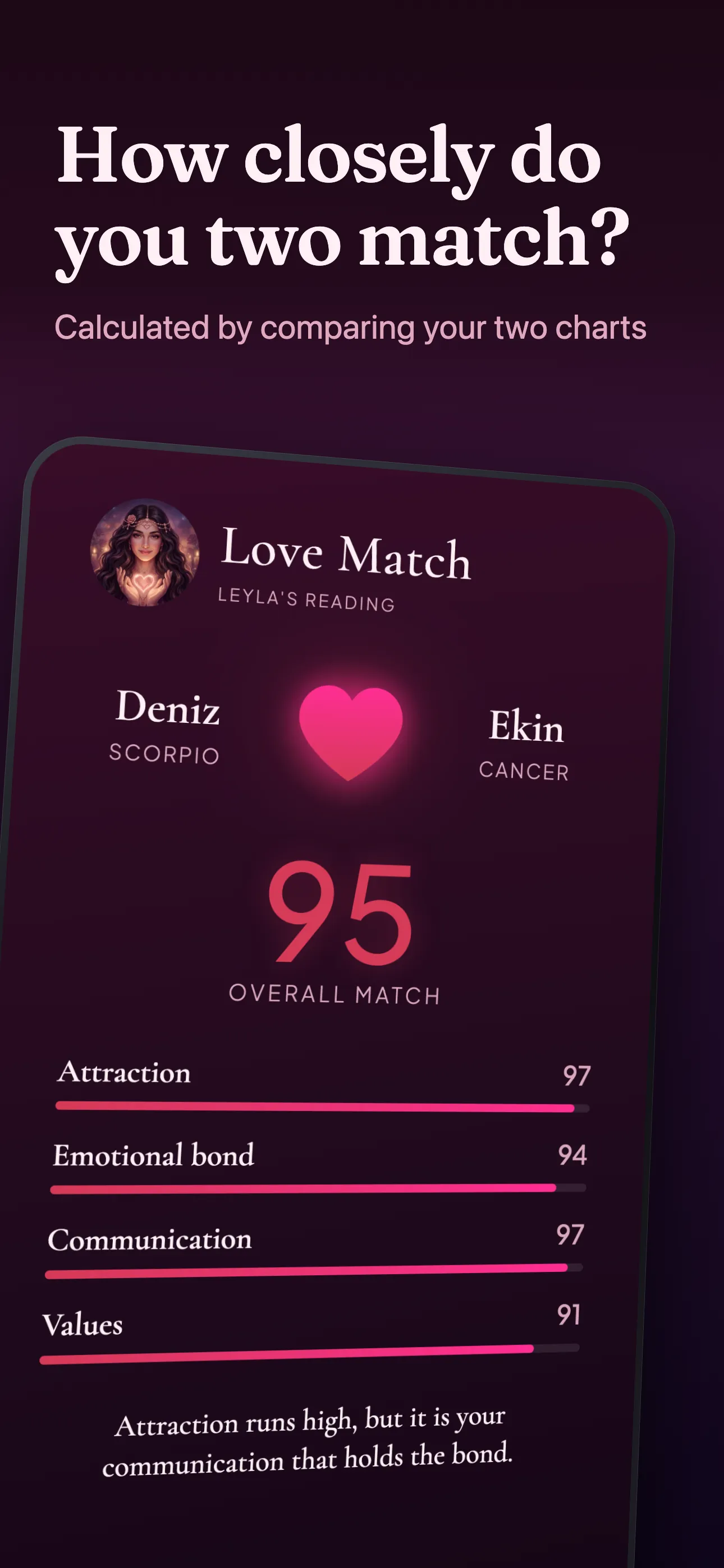 Love match screen: the result of two birth charts compared.