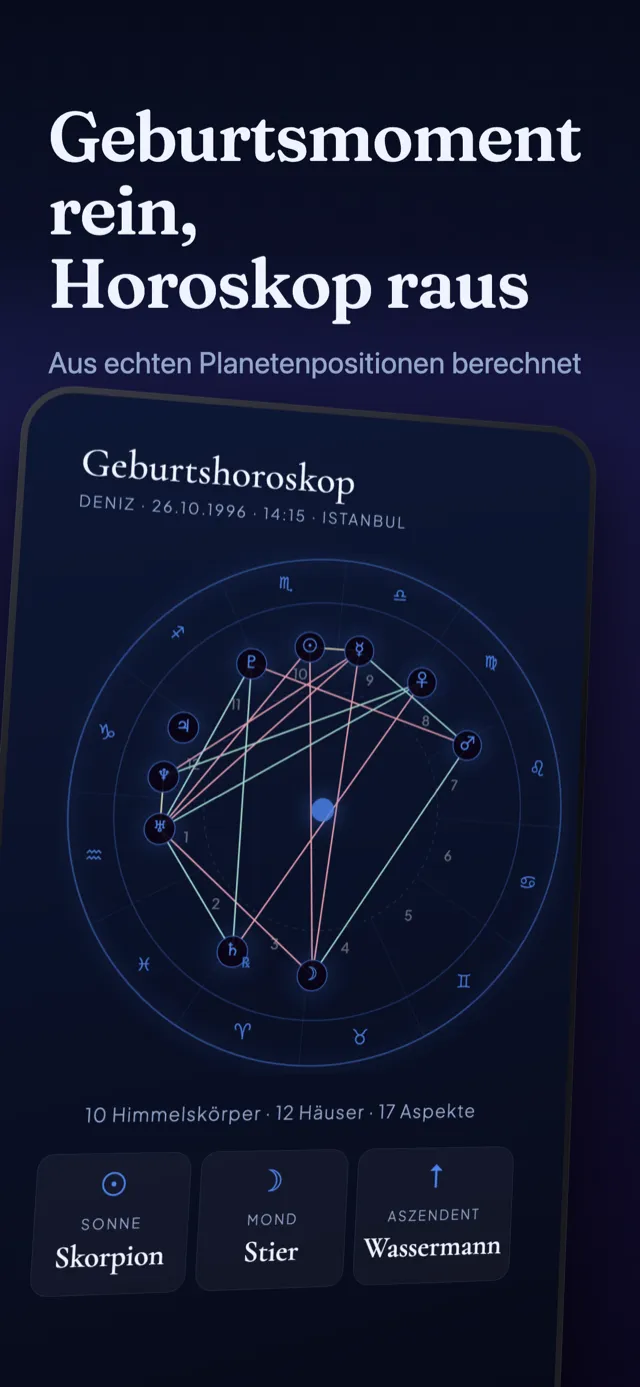 Bildschirm Geburtshoroskop: das Horoskoprad mit Planeten, Häusern und Aspekten.