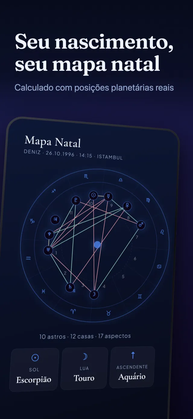 Tela do mapa natal: a roda com planetas, casas e aspectos.