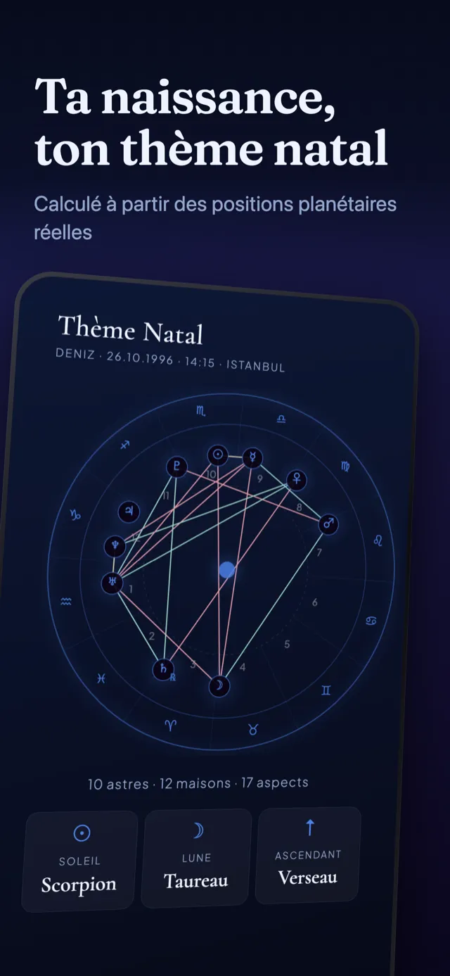 Écran thème natal : la roue avec les planètes, les maisons et les aspects.