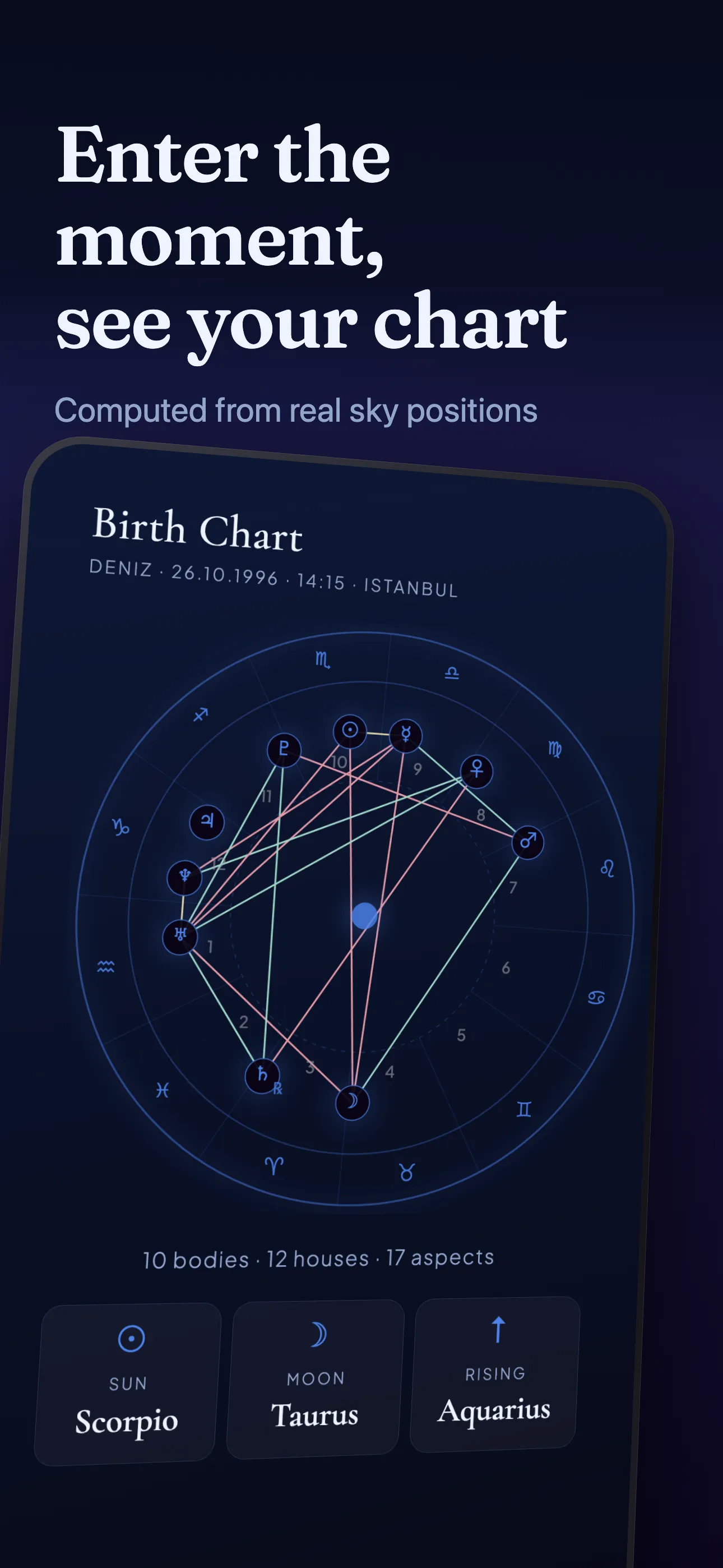 Birth chart screen: the chart wheel with planets, houses and aspects.